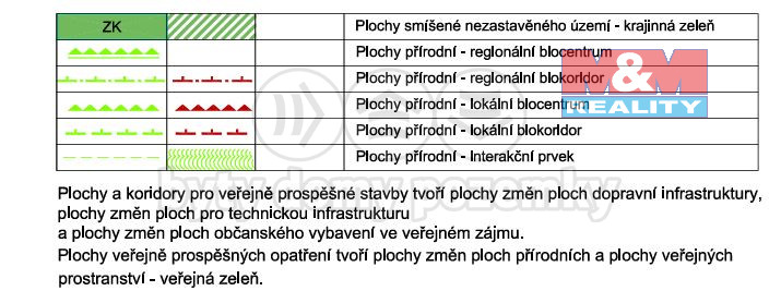 Prodej pole, Bečváry - Červený Hrádek, 12474 m2