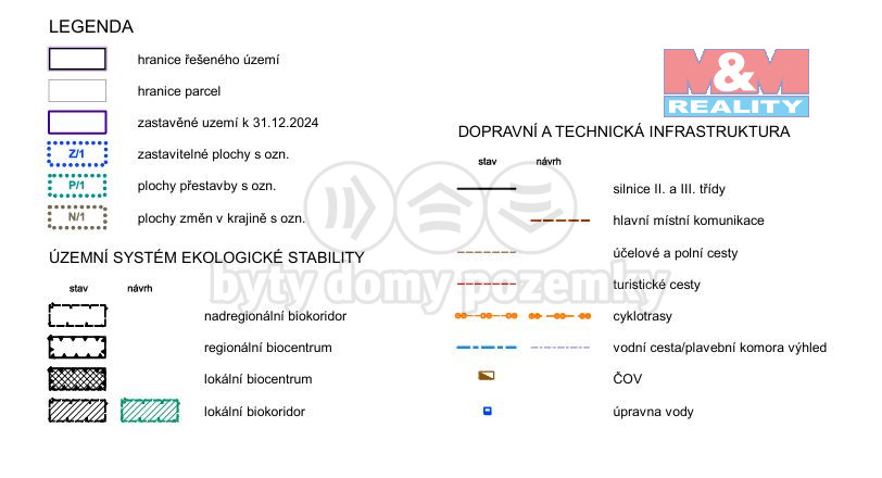 Prodej pole, Veletov, 12454 m2