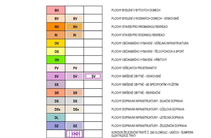 Prodej pozemku pro bydlení, Nový Malín, 1080 m2