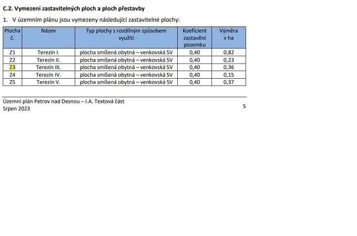 Prodej pozemku pro bydlení, Petrov nad Desnou, 2850 m2