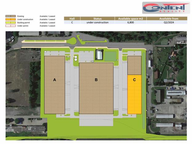 Pronájem výrobních prostor, Prostějov, Průmyslová, 4000 m2