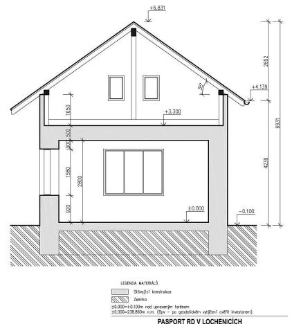 Prodej pozemku pro bydlení, Lochenice, 1191 m2