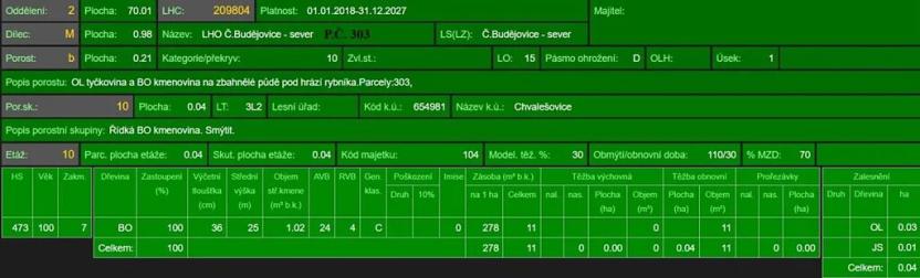 Prodej podílu lesa, Dříteň, 3282 m2