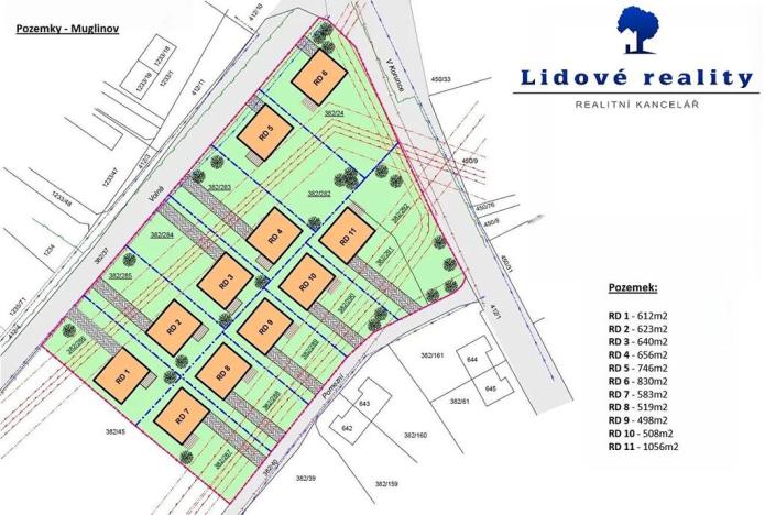 Prodej pozemku pro bydlení, Ostrava, Vývozní, 7271 m2