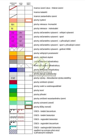 Prodej pozemku pro bydlení, Břasy, 6448 m2