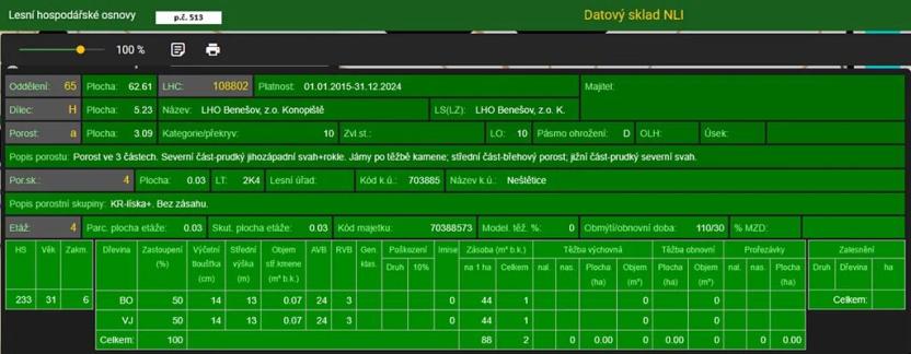 Prodej podílu pozemku, Neveklov, 9639 m2