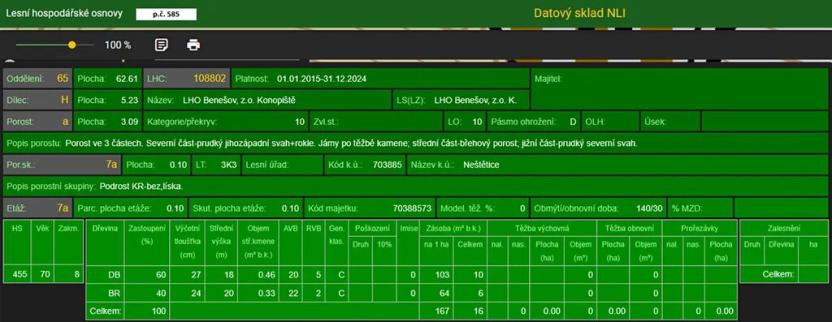 Prodej podílu pozemku, Neveklov, 9639 m2