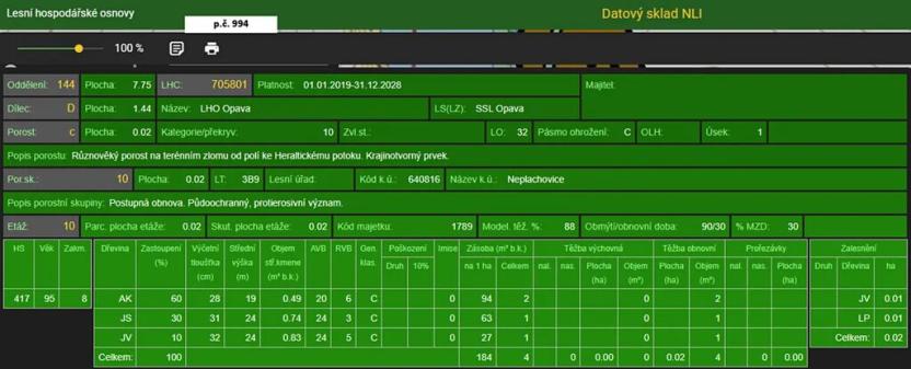 Prodej pozemku, Neplachovice, 5662 m2
