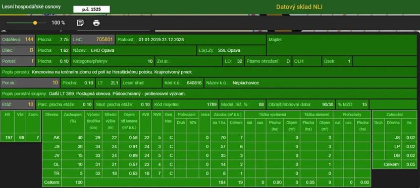 Prodej pozemku, Neplachovice, 5662 m2