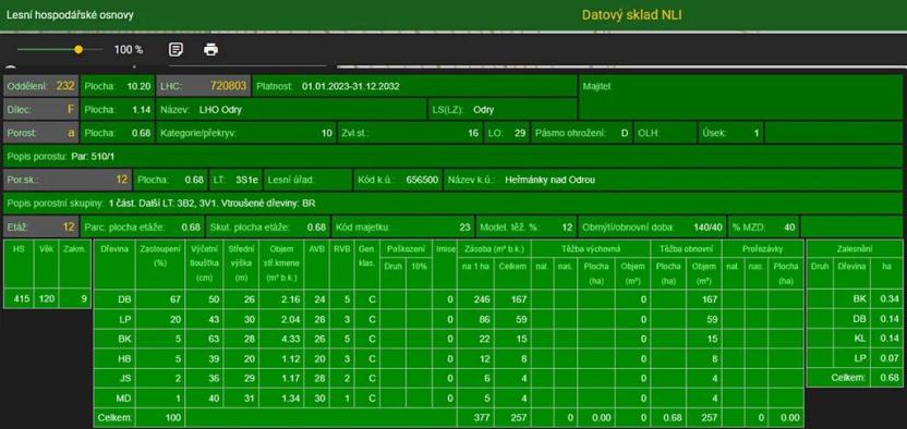 Prodej podílu lesa, Heřmánky, 845 m2