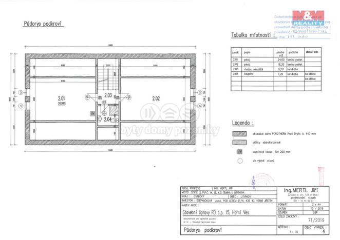 Prodej pozemku pro bydlení, Litvínov - Šumná, 1259 m2