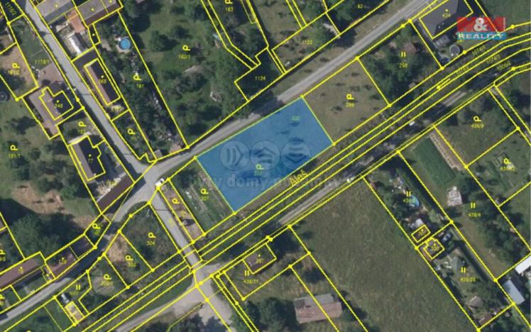 Prodej pozemku pro bydlení, Štarnov, 1143 m2