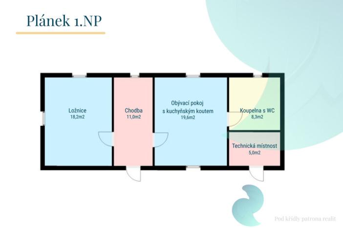 Prodej rodinného domu, Nespeky, Potočiny, 143 m2