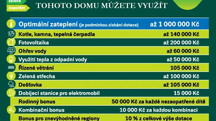 Prodej rodinného domu, Ostrava, Gruntovní, 110 m2