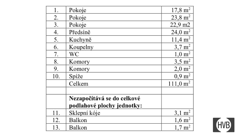 Prodej bytu 4+kk, Praha - Vinohrady, Kouřimská, 115 m2