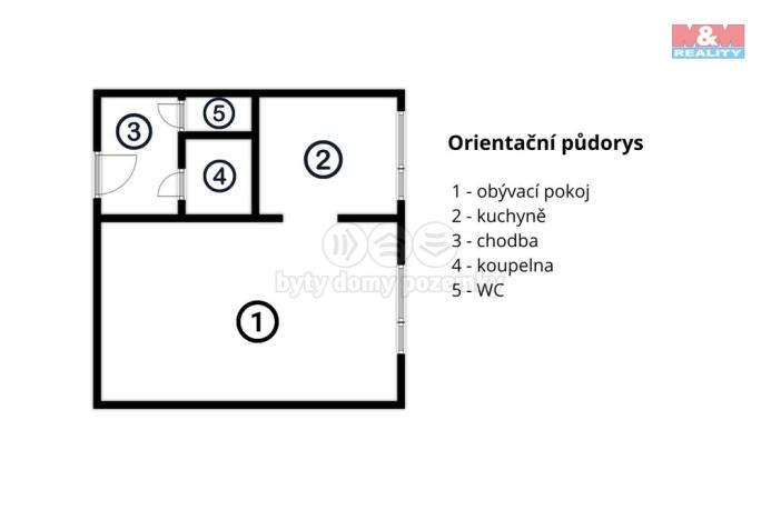 Prodej bytu 1+kk, Nymburk, Jurije Gagarina, 33 m2
