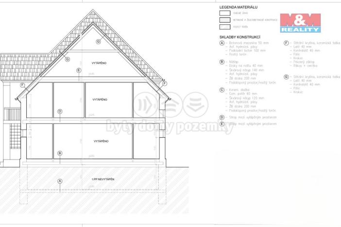 Prodej rodinného domu, Vrdy, U Sokolovny, 210 m2