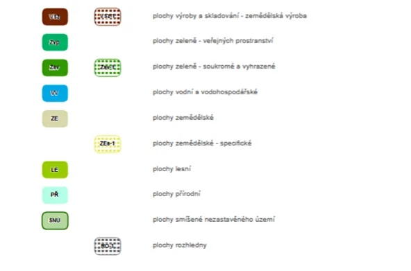 Prodej pole, Blažejov, 17187 m2