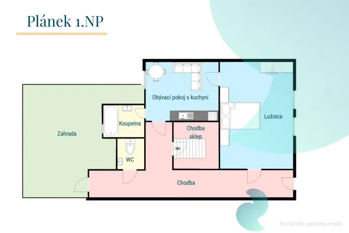 Prodej rodinného domu, Tábor, Thurnova, 70 m2