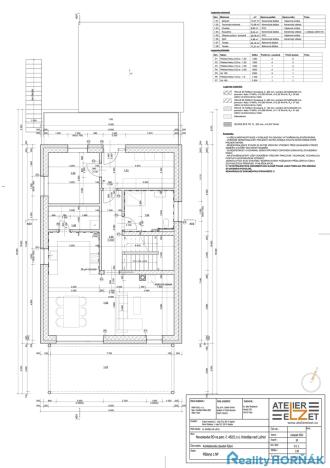 Prodej pozemku pro bydlení, Týn nad Vltavou, 740 m2