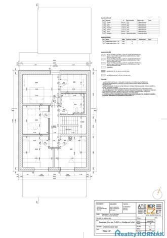 Prodej pozemku pro bydlení, Týn nad Vltavou, 740 m2