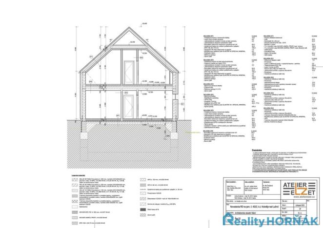 Prodej pozemku pro bydlení, Týn nad Vltavou, 740 m2