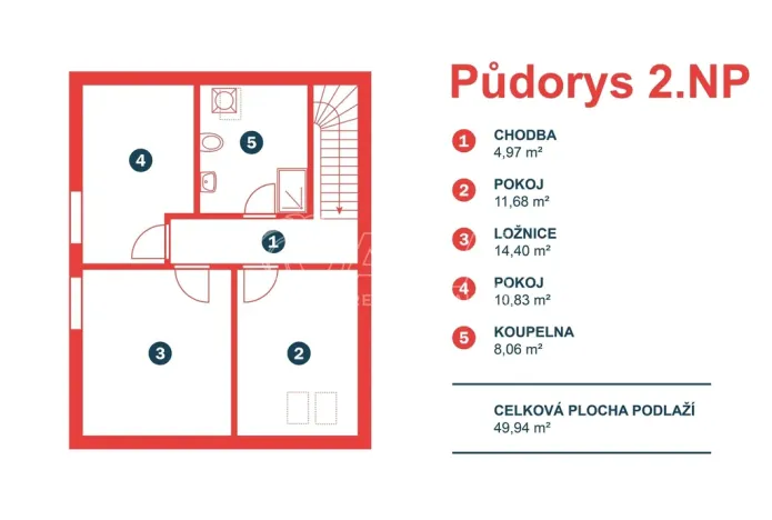 Prodej rodinného domu, Benešov, 107 m2