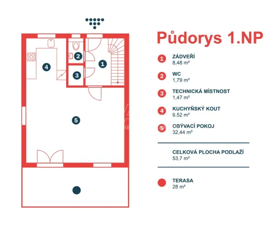 Prodej rodinného domu, Benešov, 107 m2