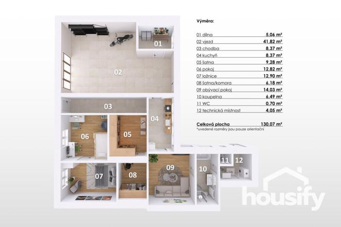 Prodej rodinného domu, Bořetice, 82 m2