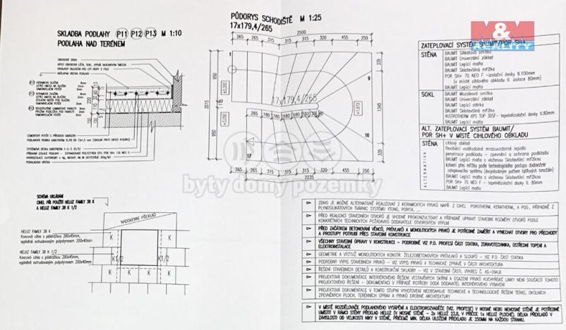 Prodej rodinného domu, Úhonice, Otakara Kádnera, 141 m2