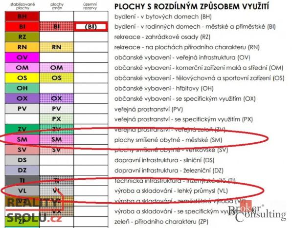 Prodej pozemku pro bydlení, Nové Město pod Smrkem, Smetanova, 8920 m2