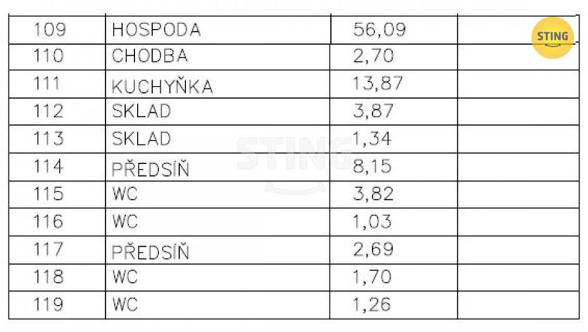 Pronájem obchodního prostoru, Bohumín - Nový Bohumín, Alešova, 90 m2