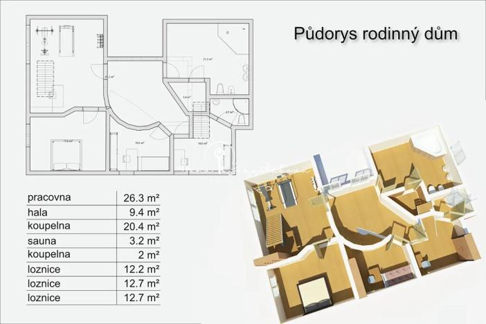 Prodej rodinného domu, Hrdějovice, Zahradní, 203 m2