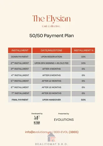 Prodej bytu 2+kk, Dubaj, Spojené arabské emiráty, 60 m2