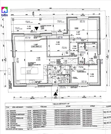 Prodej rodinného domu, Starý Kolín, Kožešnická, 122 m2
