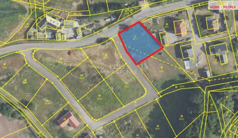 Prodej pozemku pro bydlení, Čím, 854 m2