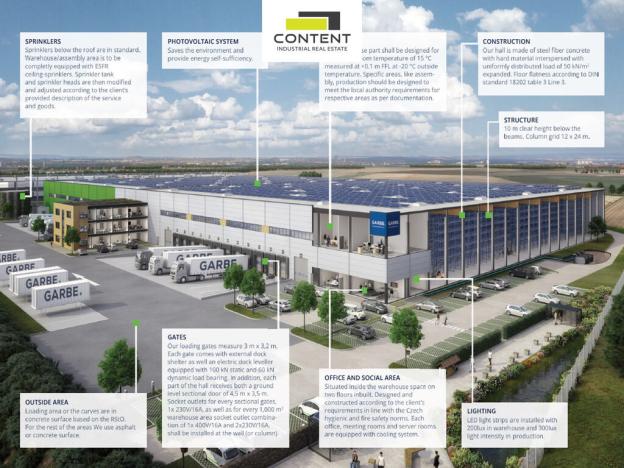 Pronájem výrobních prostor, České Budějovice - České Budějovice 7, Stradonická, 23919 m2