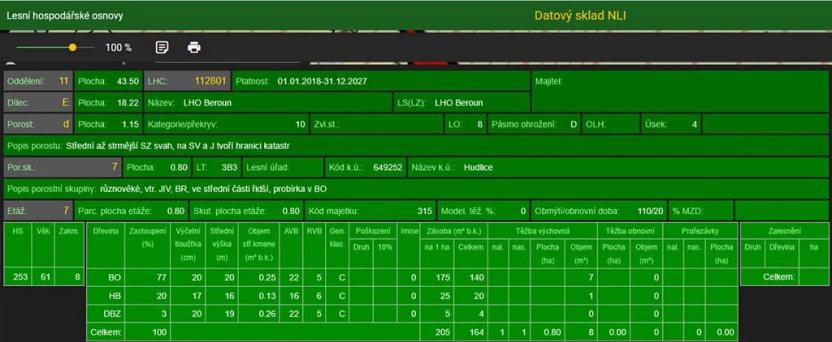 Prodej podílu lesa, Hudlice, 5790 m2