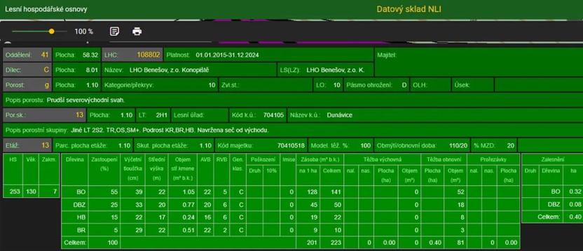 Prodej podílu lesa, Netvořice, 4154 m2