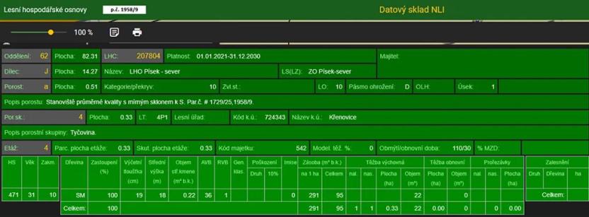 Prodej lesa, Křenovice, 5088 m2