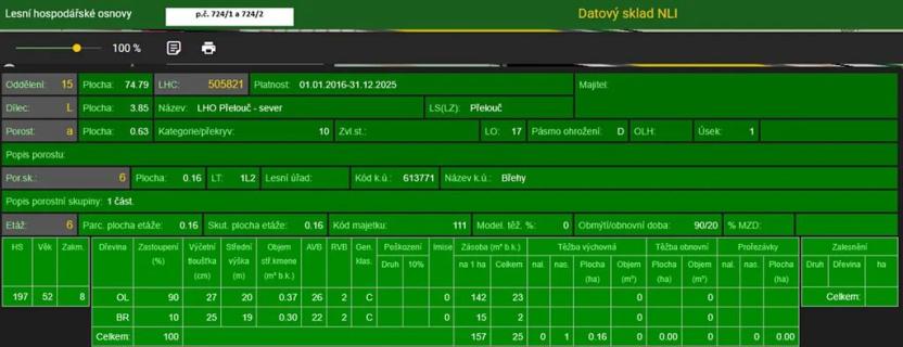 Prodej podílu lesa, Břehy, 7377 m2