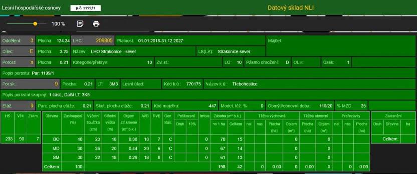 Prodej lesa, Třebohostice, 3144 m2