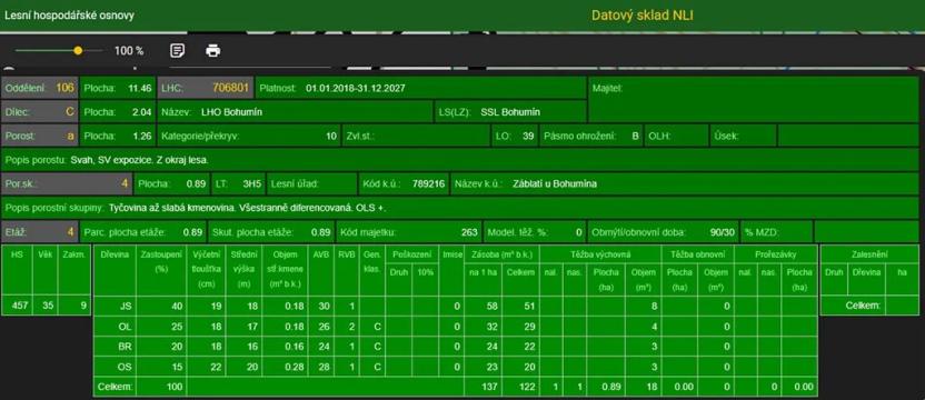 Prodej lesa, Bohumín, 12496 m2