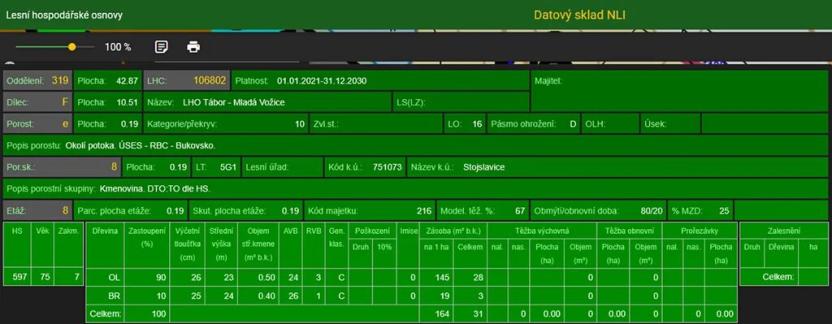 Prodej podílu lesa, Smilovy Hory, 938 m2