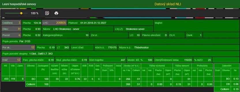 Prodej lesa, Třebohostice, 3104 m2