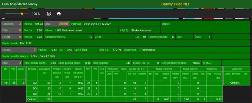 Prodej lesa, Třebohostice, 3104 m2