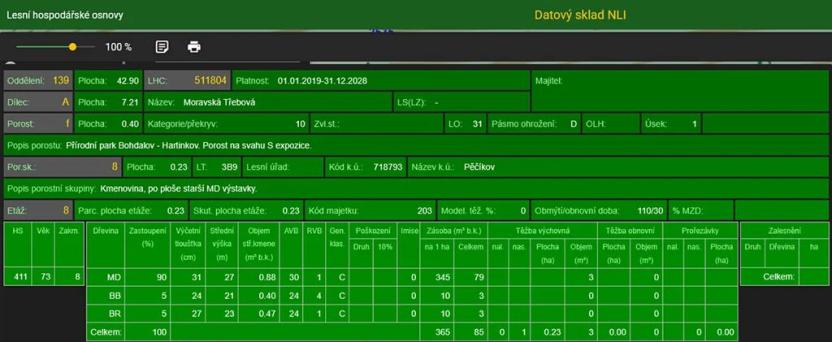 Prodej lesa, Městečko Trnávka, 4106 m2