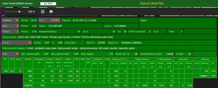 Prodej podílu lesa, Vysoká, 2782 m2
