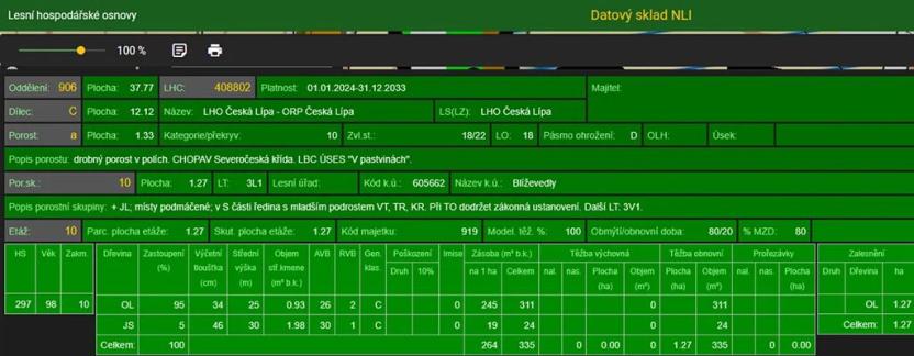 Prodej lesa, Blíževedly, 13318 m2