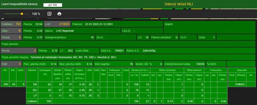 Prodej podílu pozemku, Hradiště, 3093 m2